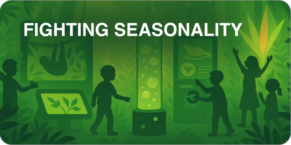 How Immersive Experiences are helping Zoos engage visitors all year long