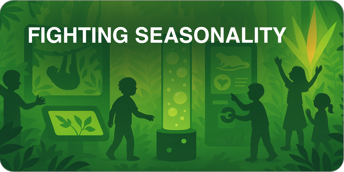 How Immersive Experiences are helping Zoos engage visitors all year long