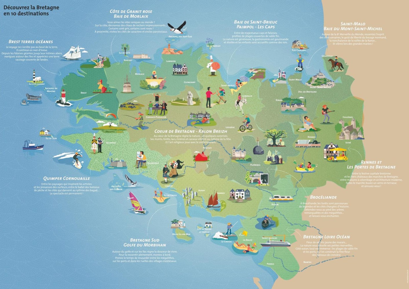 Contenu de l’article